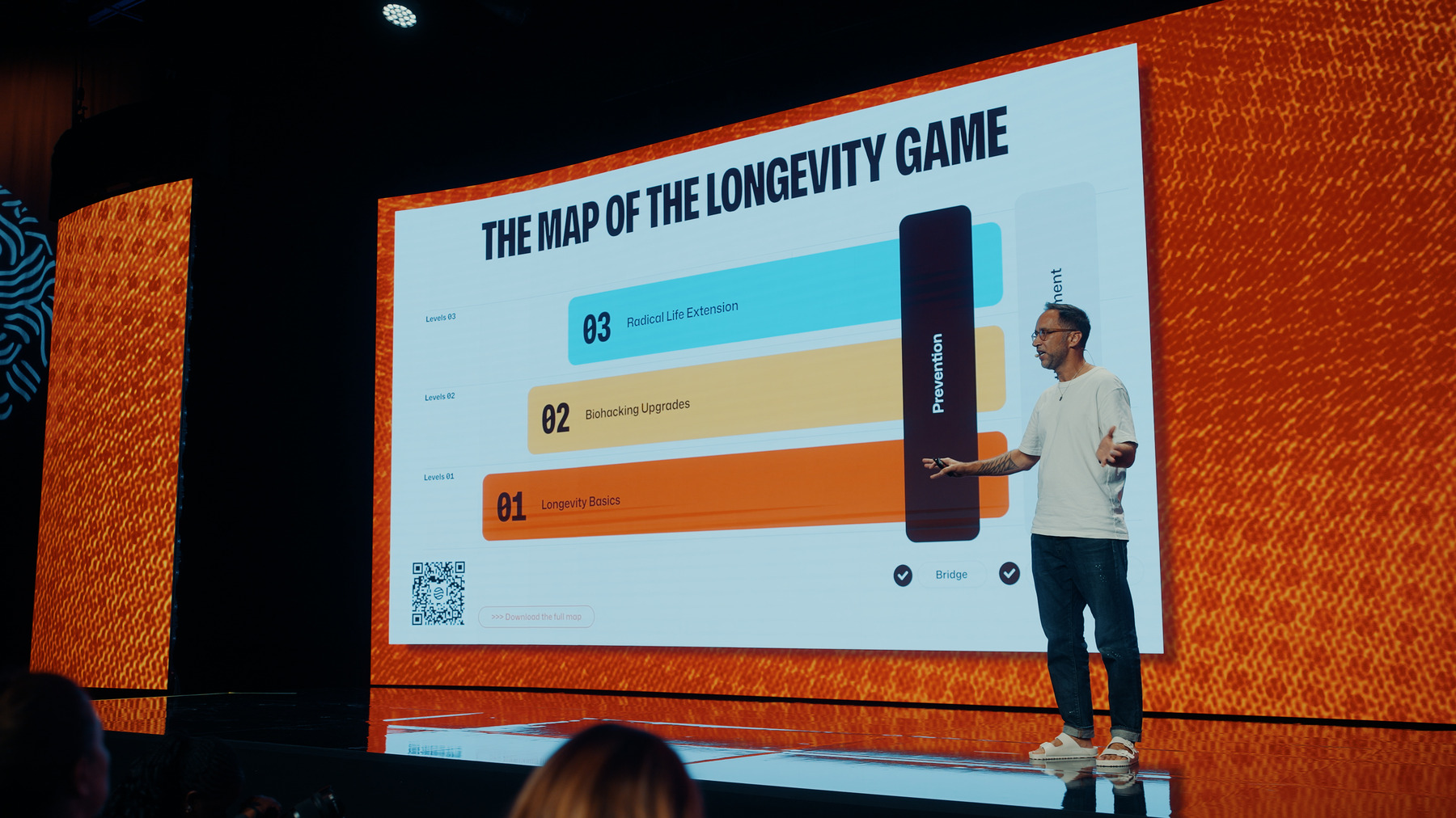 Marek stellt die Longevity-Landkarte beim Life Summit Berlin vor, Mai 2026.